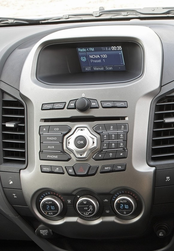 Bảng điều khiển trung tâm