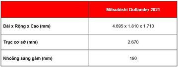Ngoại thất xe Mitsubishi Outlander 2021